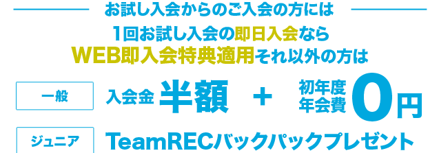 お試し入会からのスタートも入会金・年会費無料　月会費1ヶ月無料 Jr.にはTeamRECバックパックプレゼント