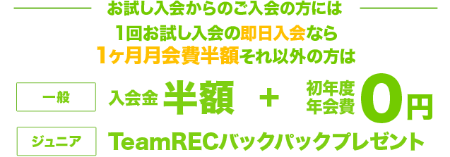 お試し入会からのスタートも入会金・年会費無料　月会費1ヶ月無料 Jr.にはTeamRECバックパックプレゼント